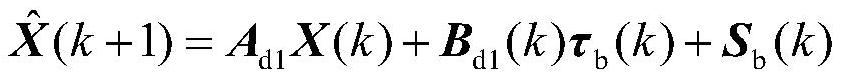 A control method for model prediction and inversion for manipulating a manipulator