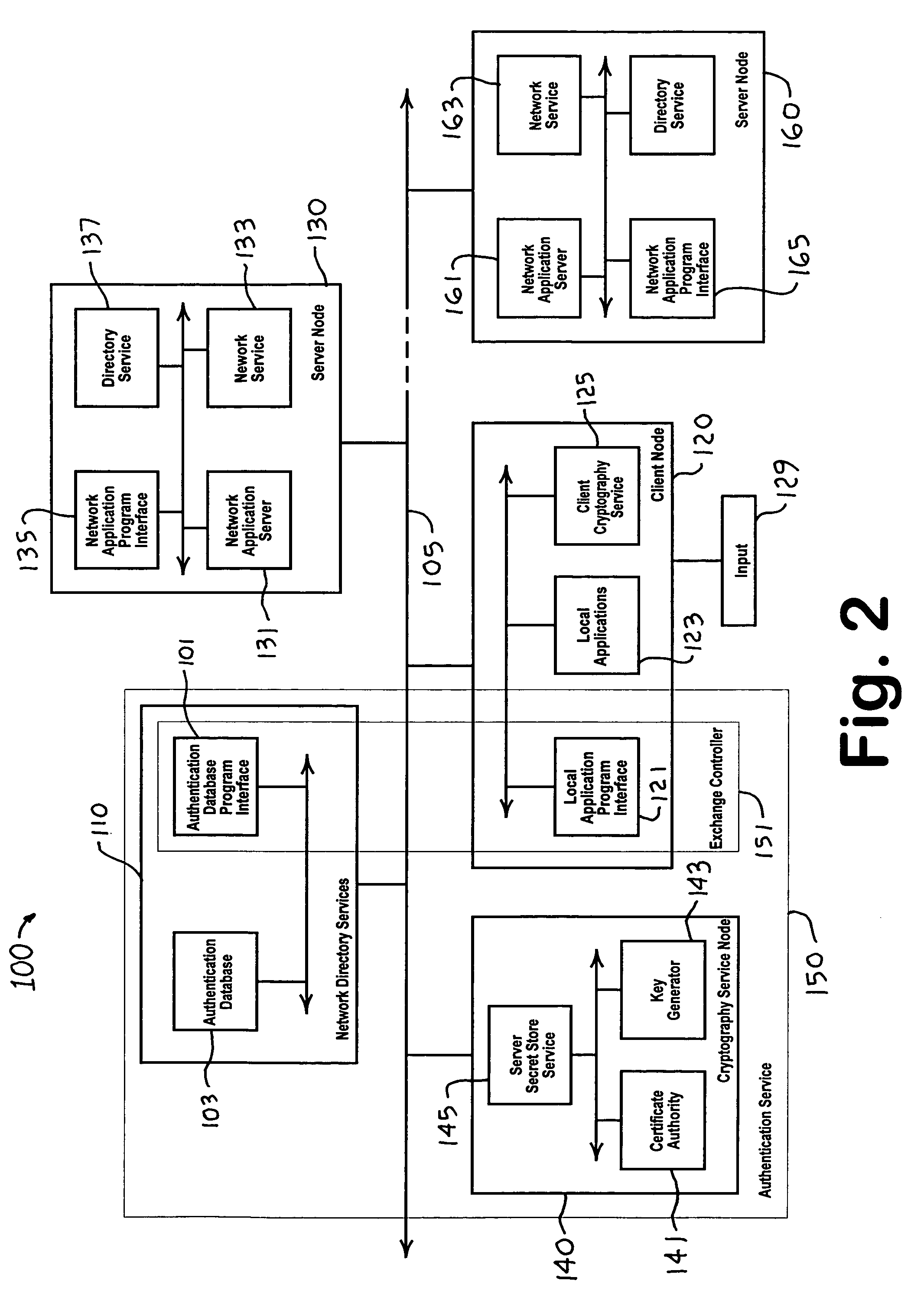 Apparatus and method for automatically authenticating a network client