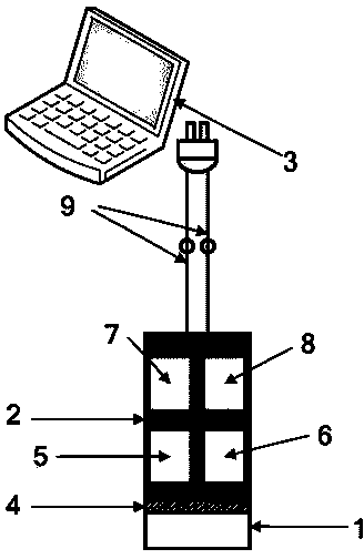 Multi-frequency sounding device and method