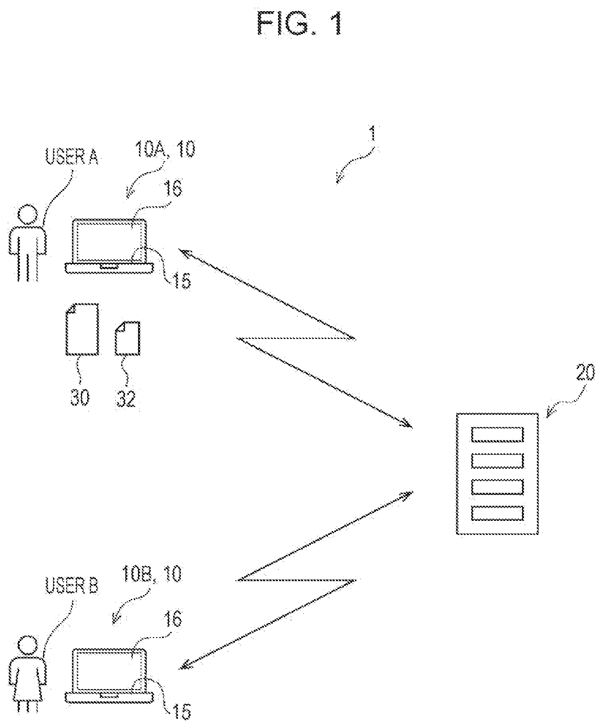 File management system and non-transitory computer readable medium