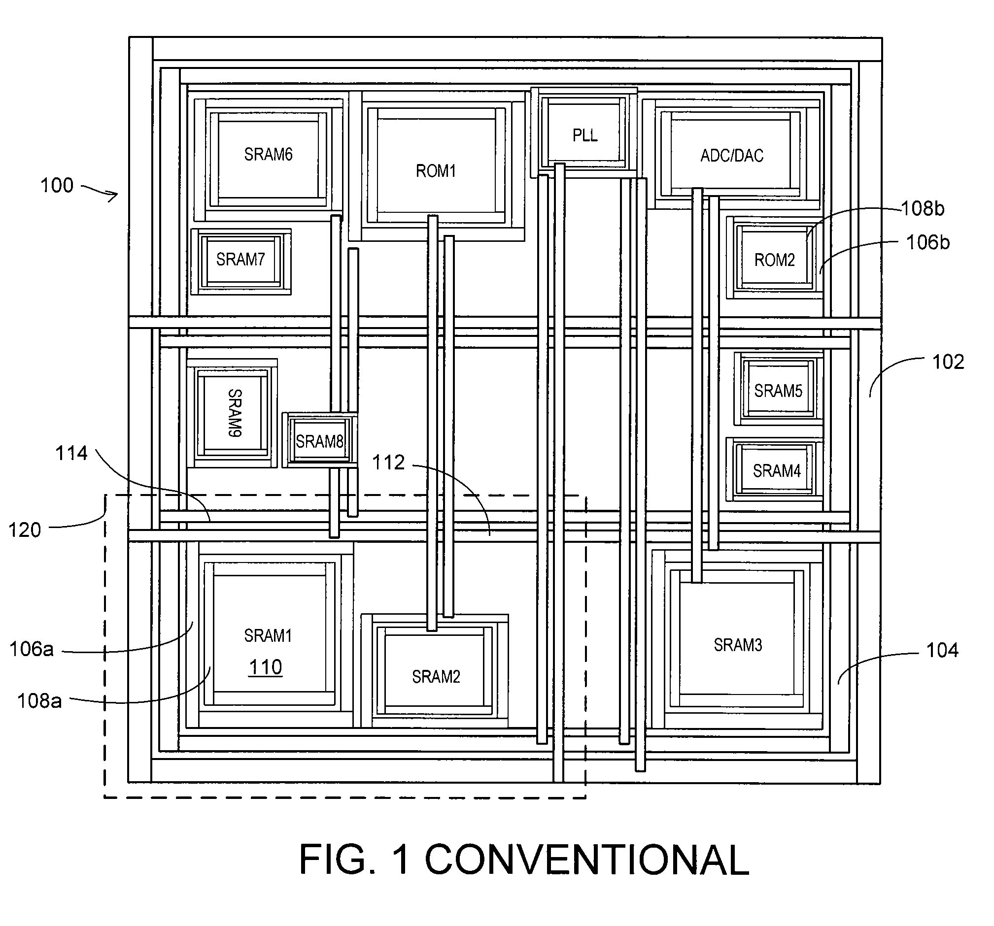 Power and Ground Ring Layout