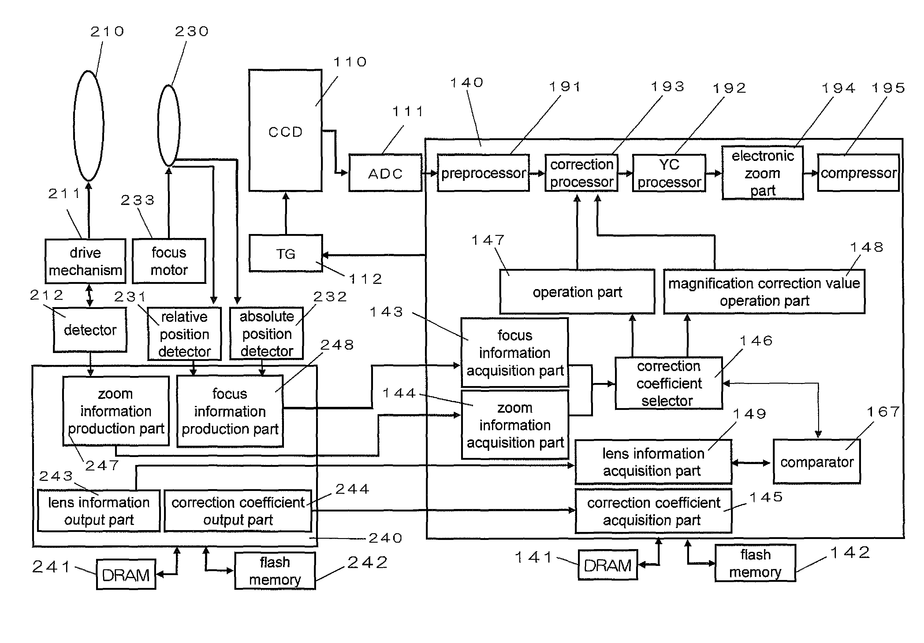 Imaging device and camera body