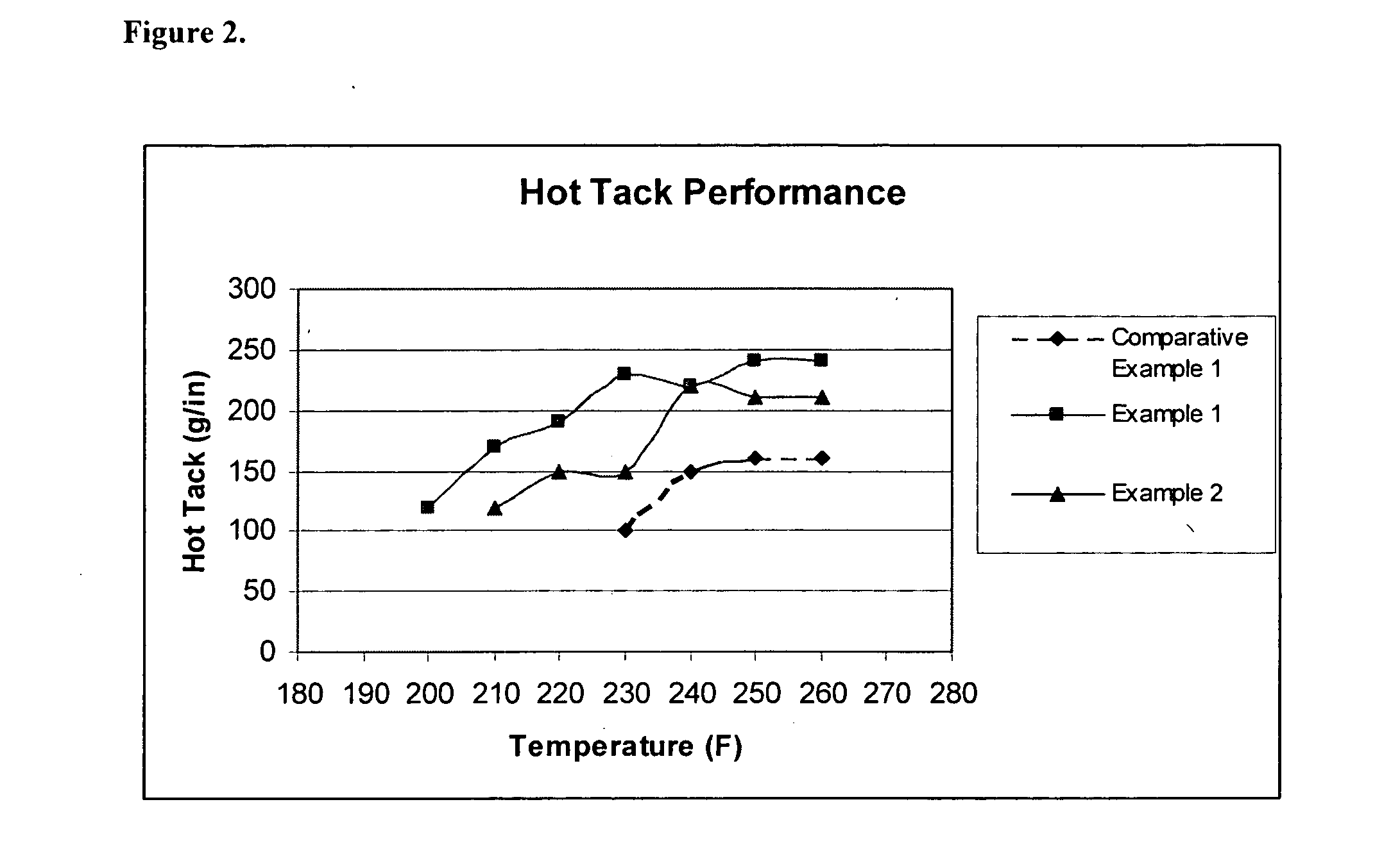 Heat sealable biaxially oriented polypropylene film