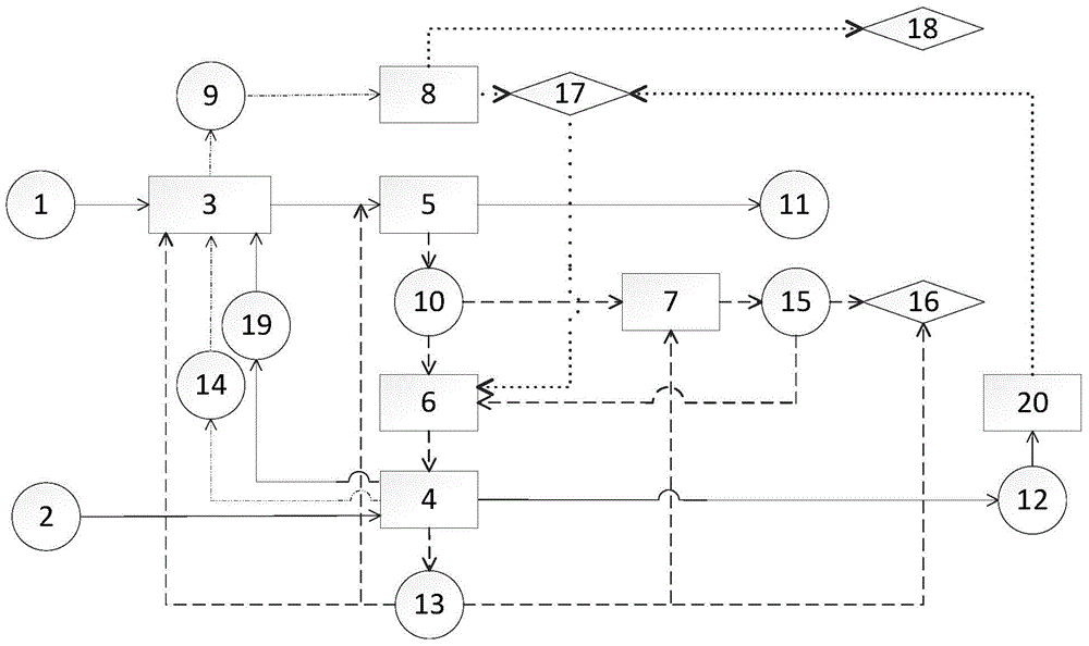 Biological chemistry-thermochemistry multi-point crosslinking biomass waste processing method and system