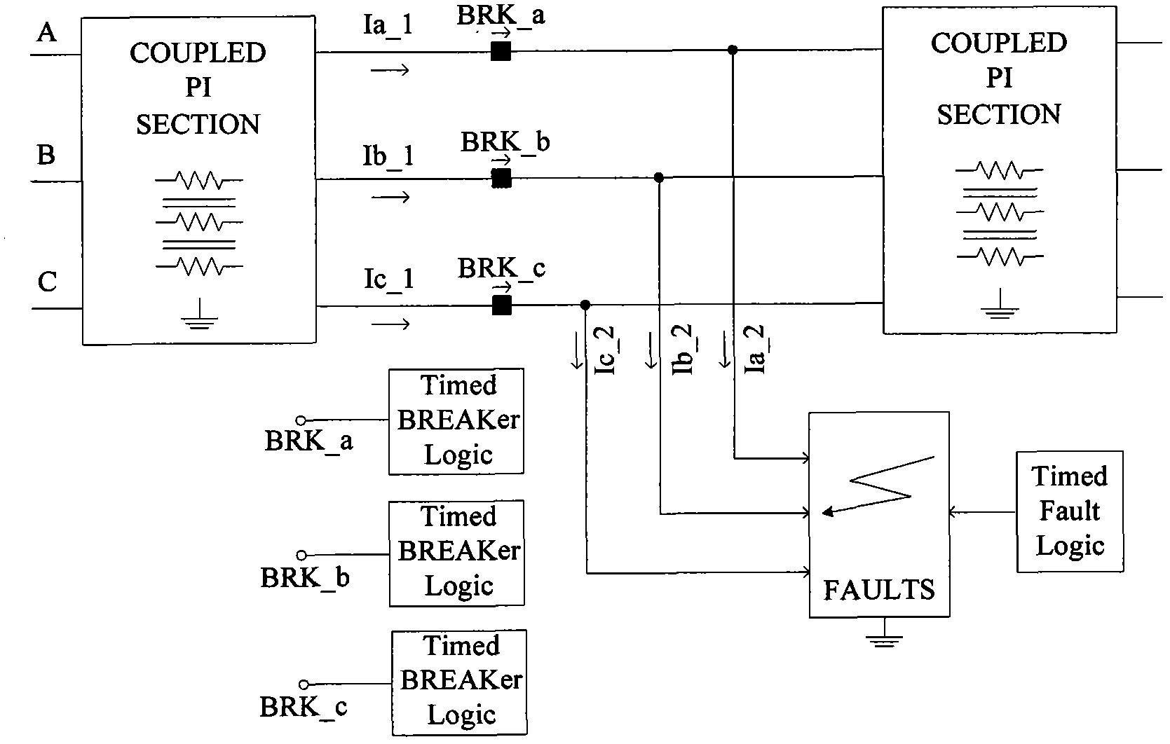 Distributive optical fiber temperature measurement based cable electrical failure simulation analysis method