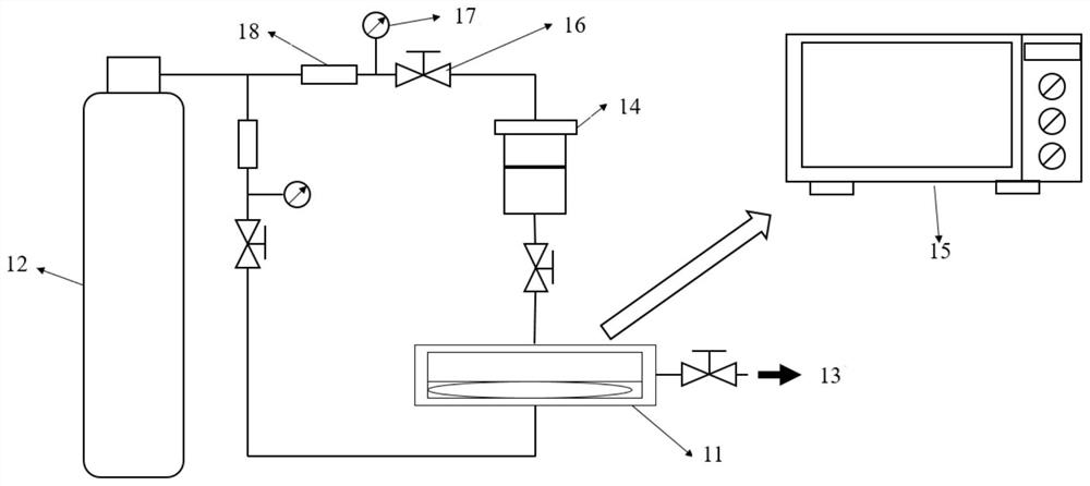 Bag compression resin transfer molding (RTM) mold, device and method