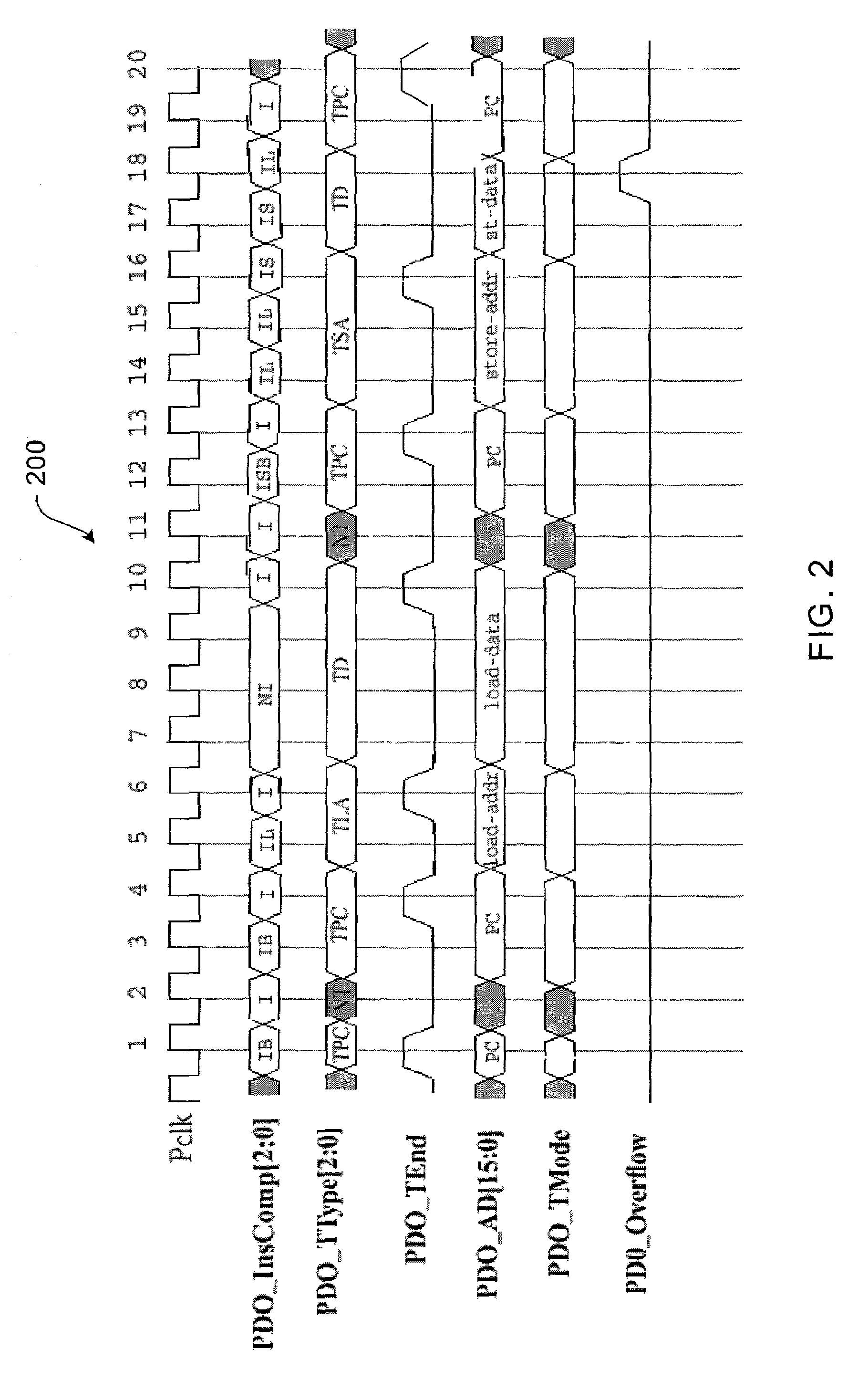 External trace synchronization via periodic sampling