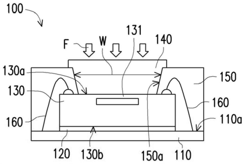 force sensor