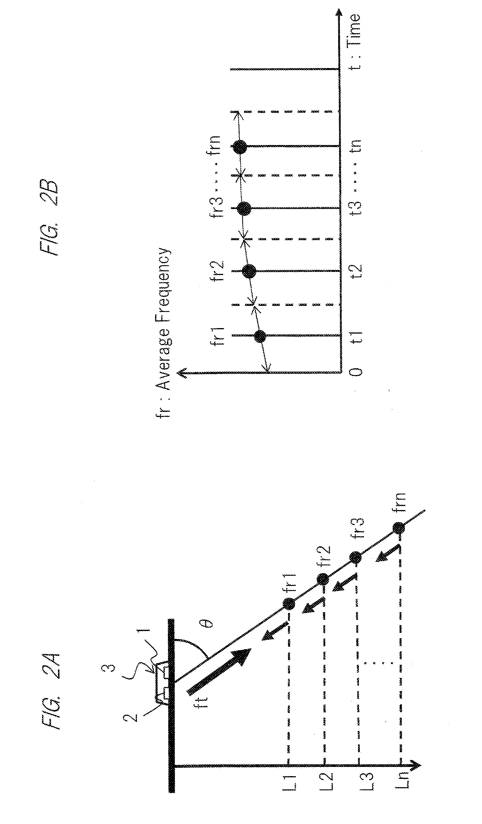 Ship speed meter and ship speed measurement method