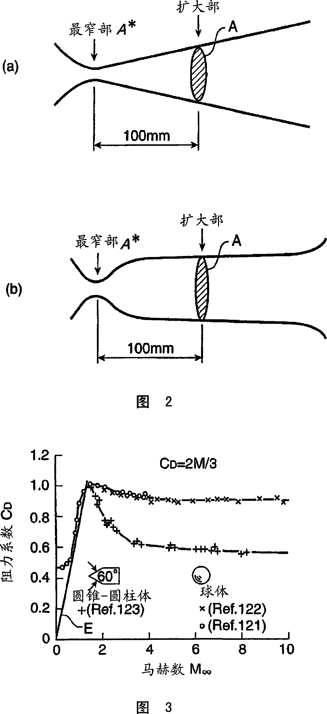 Thermal spraying nozzle device and thermal spraying equipment