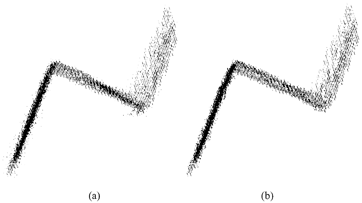 Three-dimensional point cloud restoration method based on local smoothness and non-local similarity