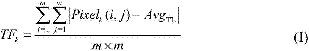 HEVC intraframe coding mode selection method based on texture division features