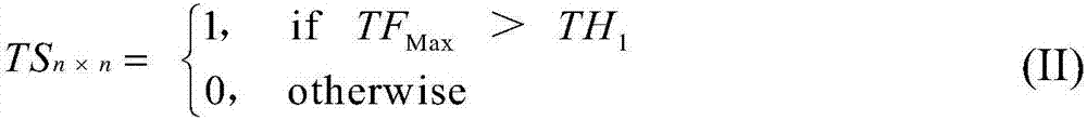 HEVC intraframe coding mode selection method based on texture division features