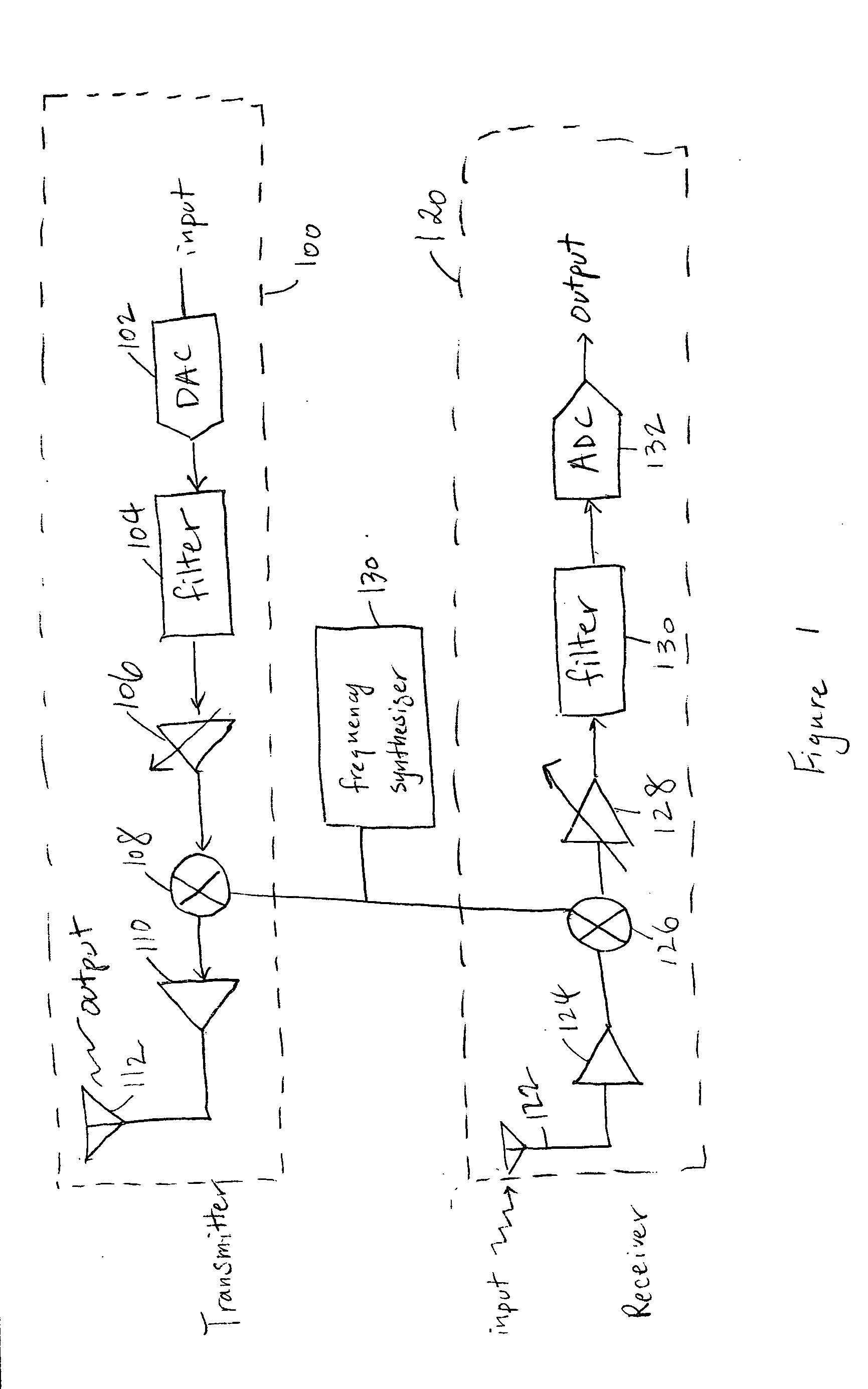 Fast-hopping frequency synthesizer