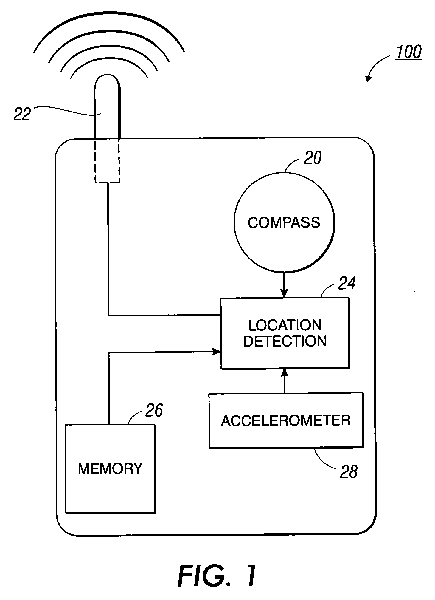 Mobile device and method for determining location of mobile device