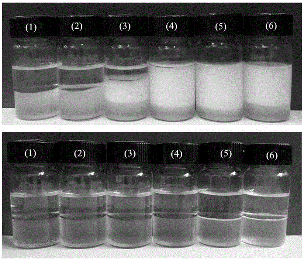 Composite emulsifier with double stimulus-response performance