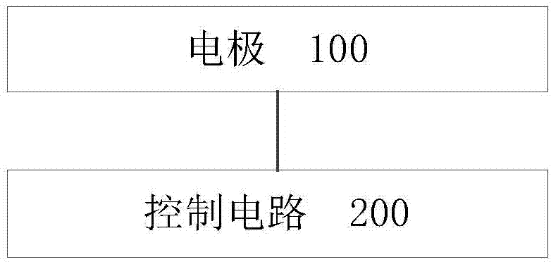 Bacterium removal device and household electric appliance