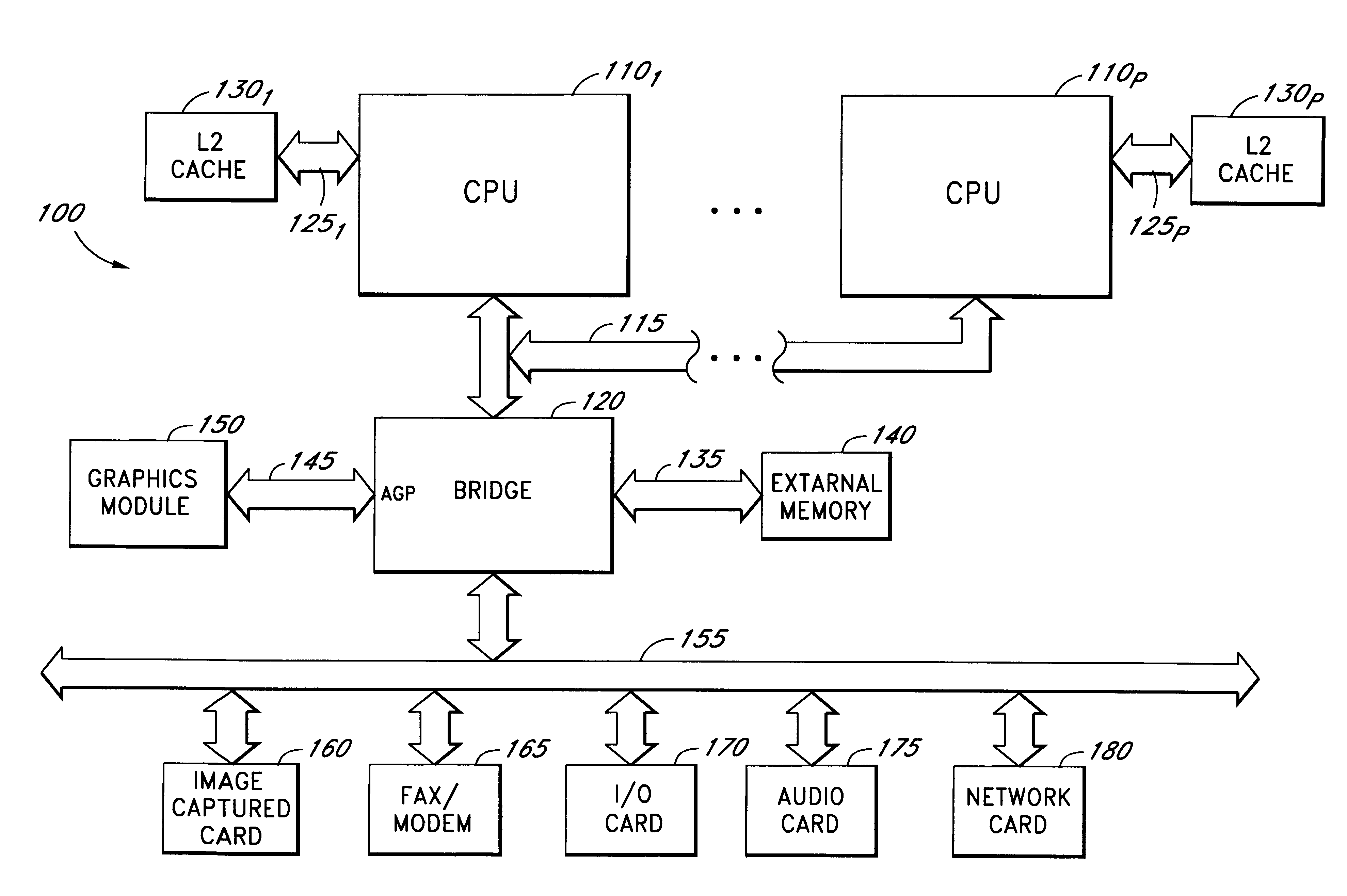 Method and apparatus for implementing non-temporal loads