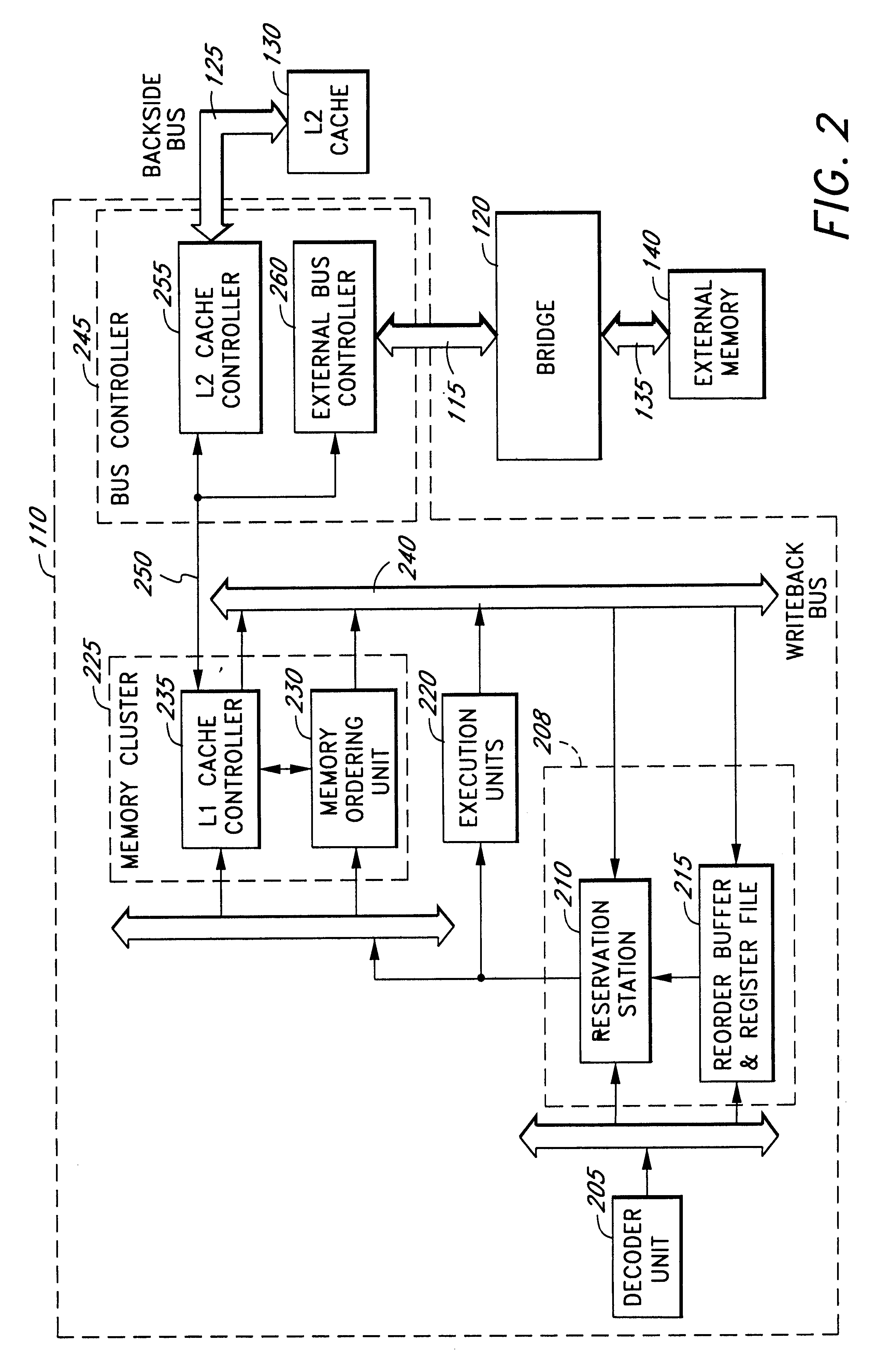 Method and apparatus for implementing non-temporal loads