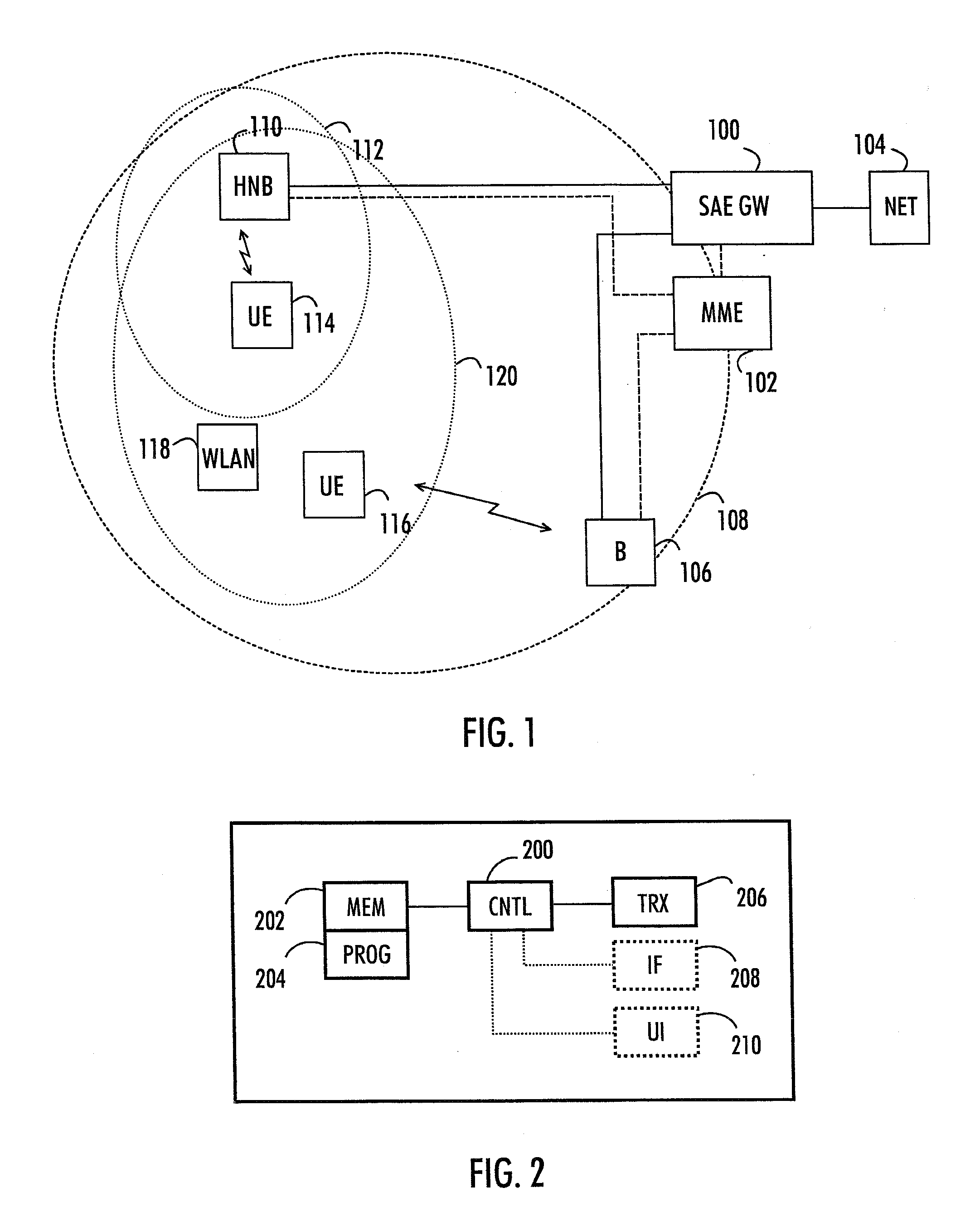 Apparatus and Method for Communication