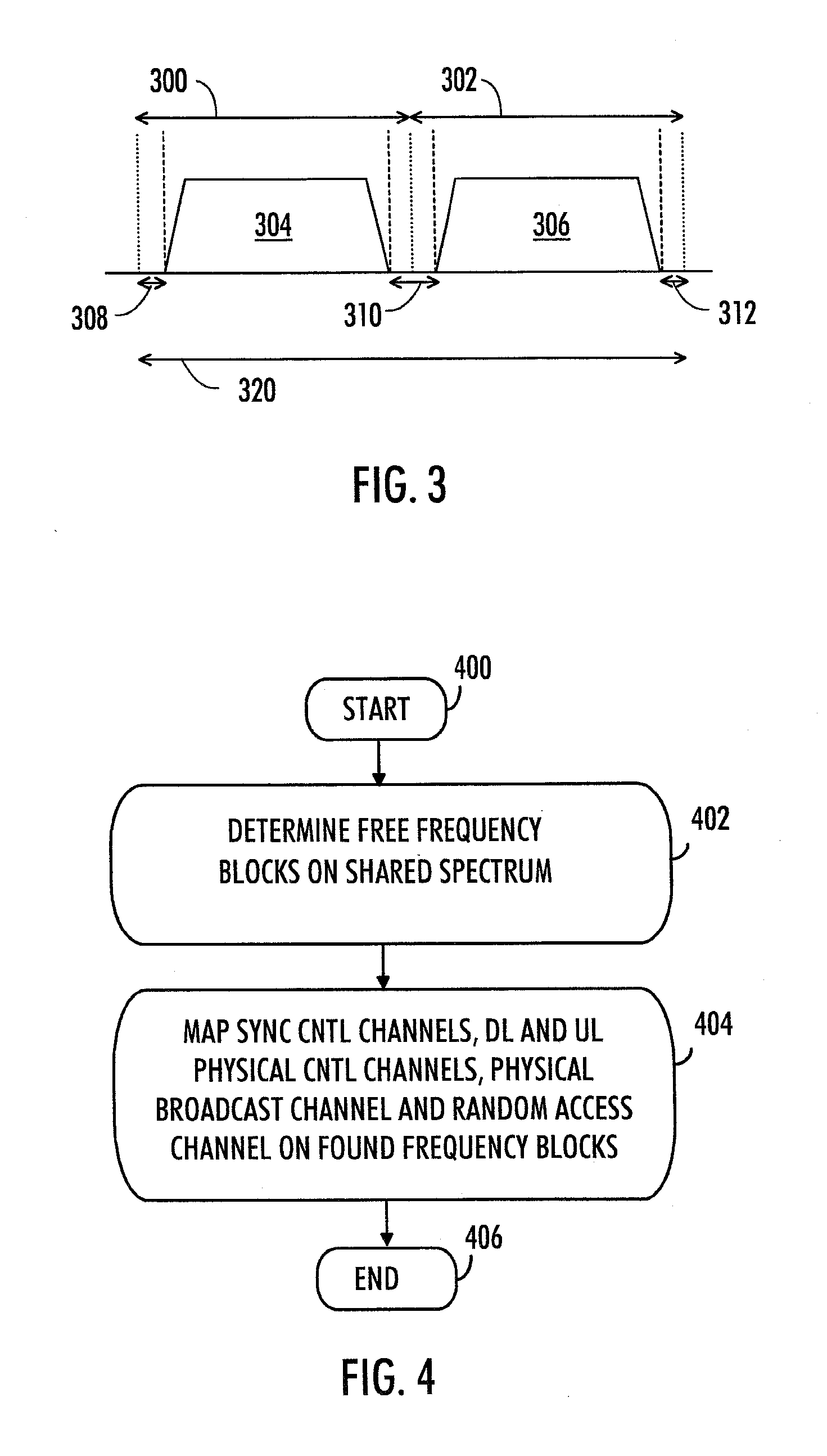 Apparatus and Method for Communication