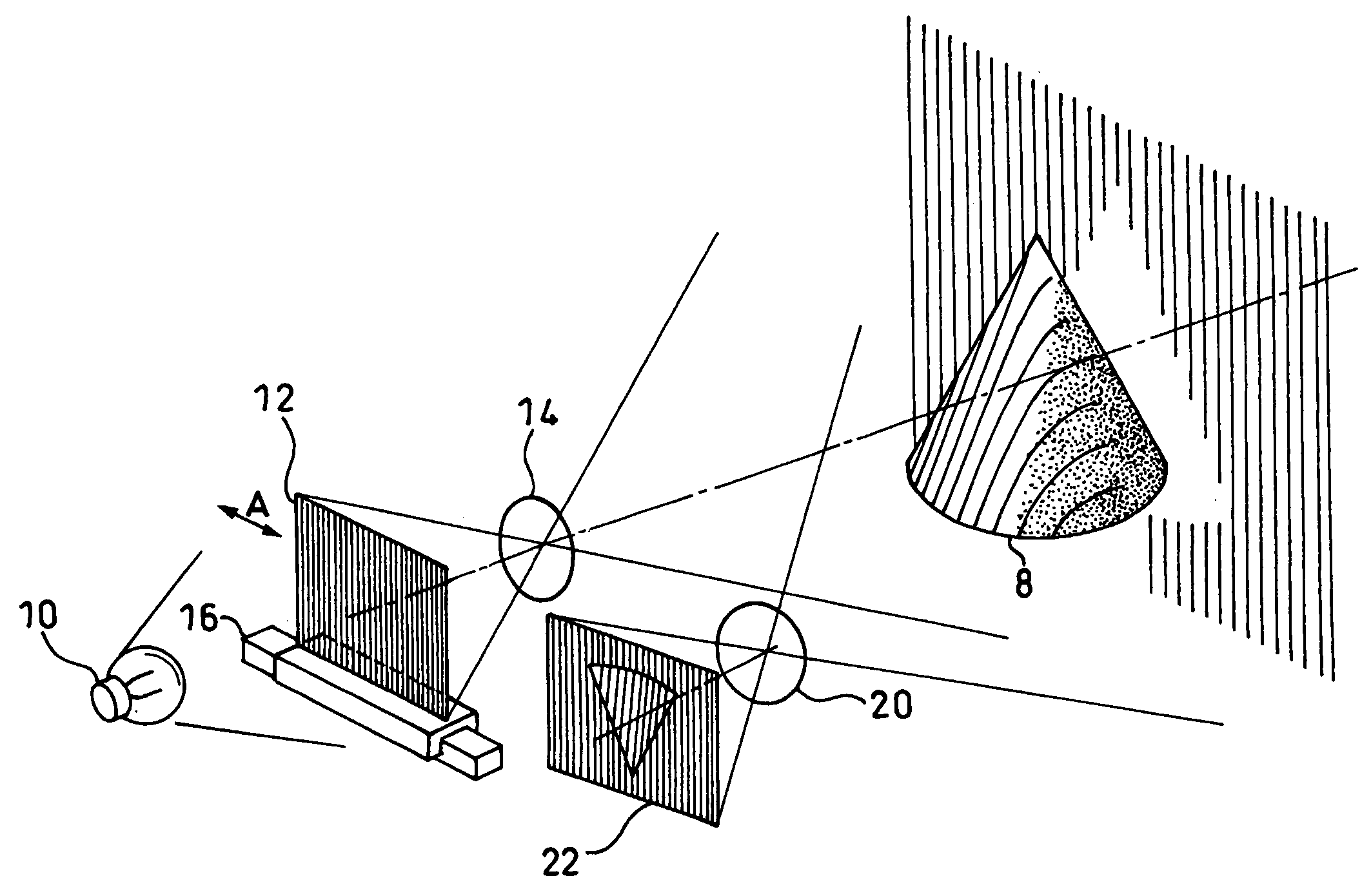 Method and apparatus for non-contact three-dimensional surface measurement