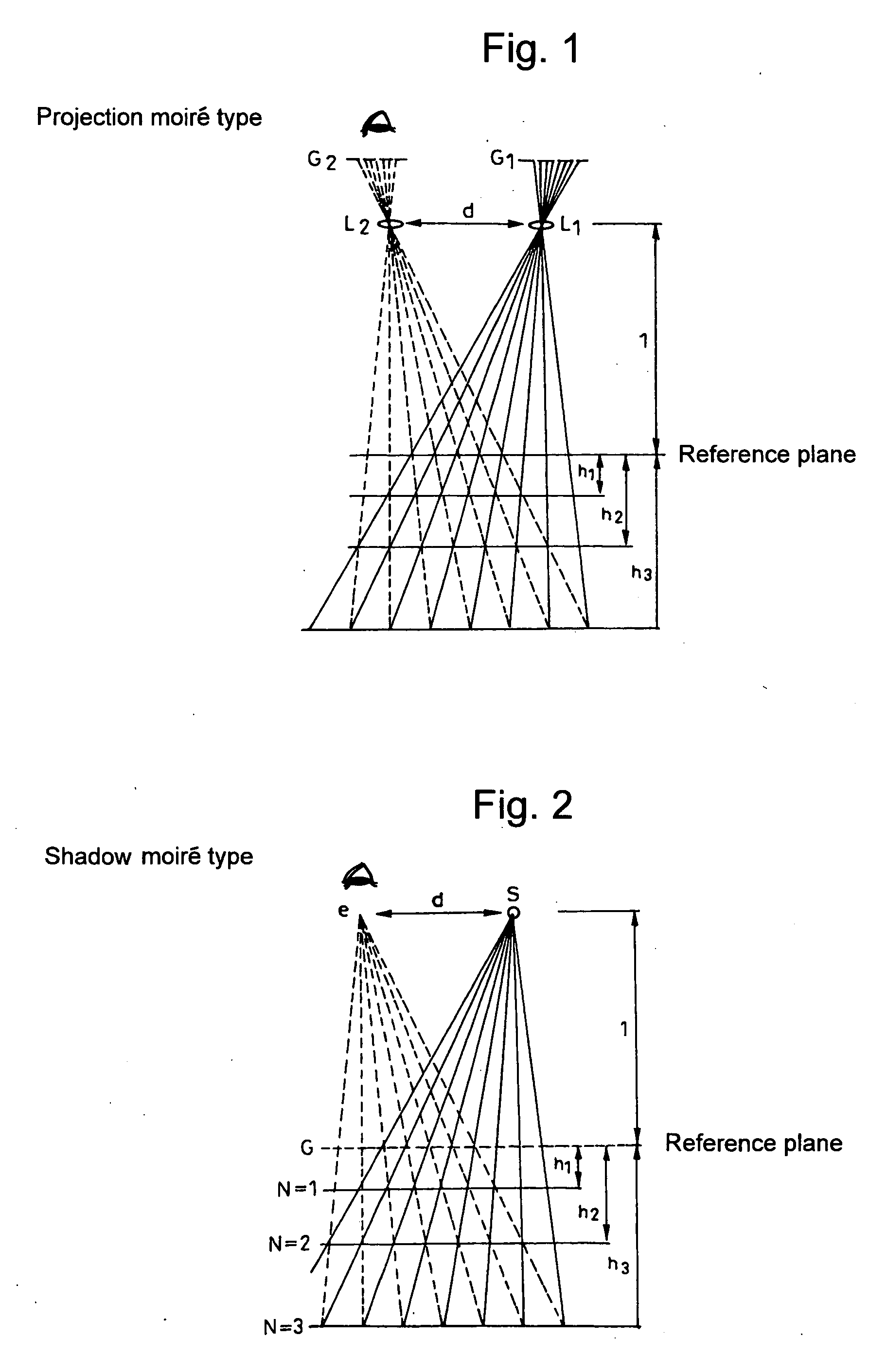 Method and apparatus for non-contact three-dimensional surface measurement