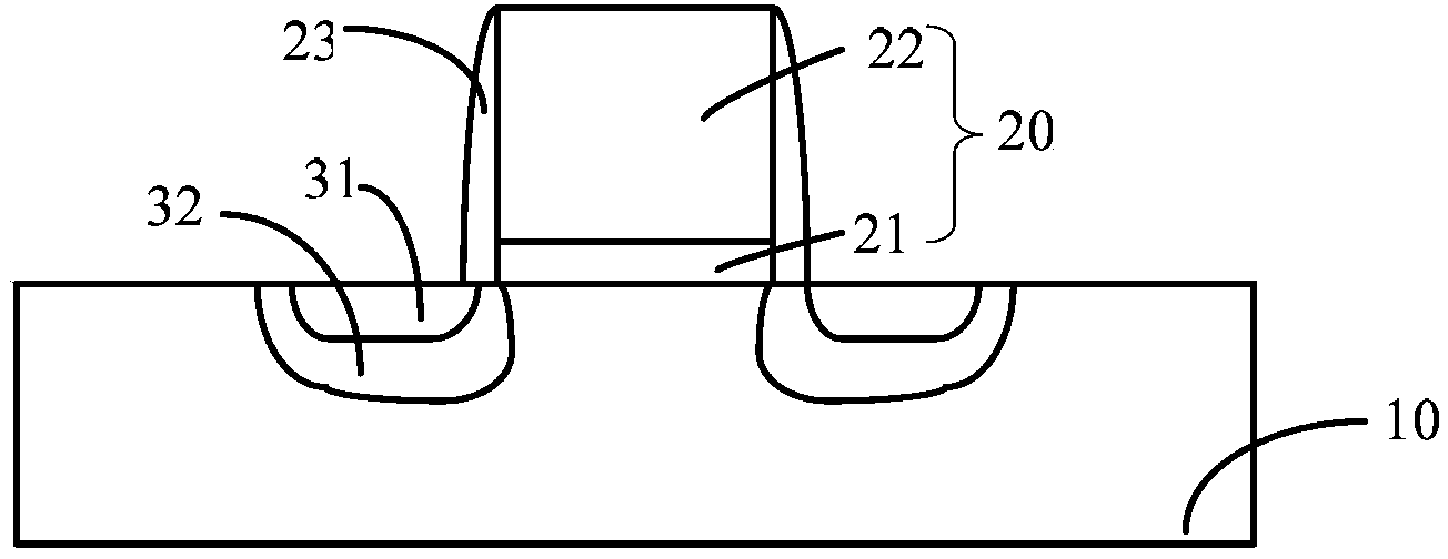 MOS transistor and forming method thereof