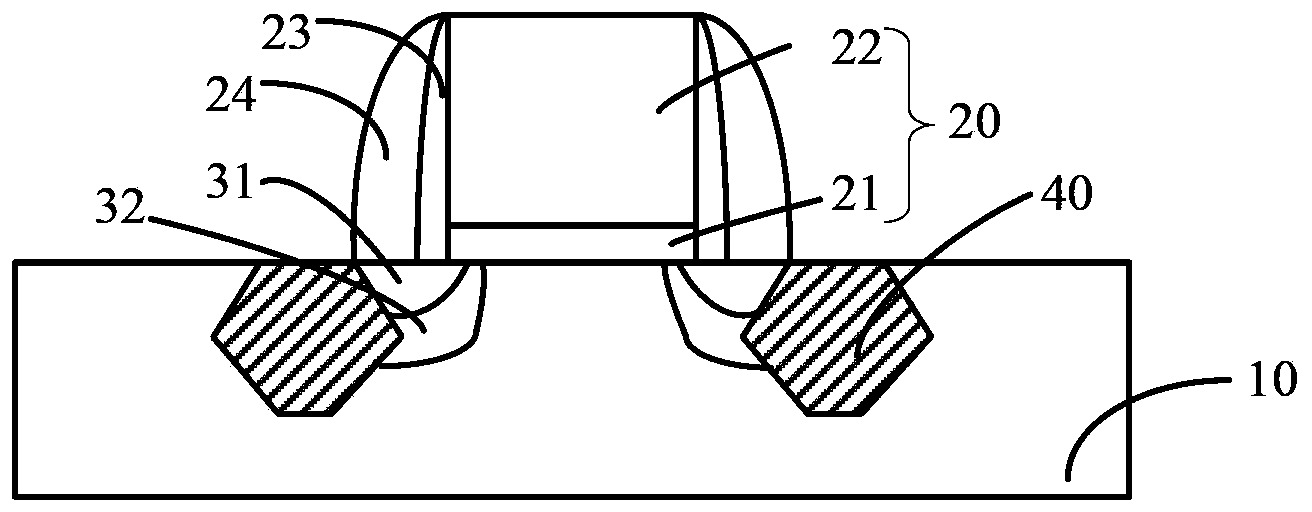 MOS transistor and forming method thereof