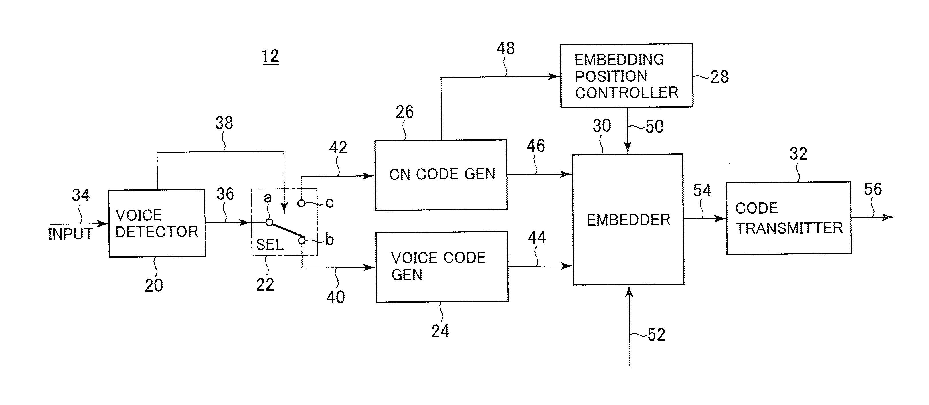 Voice communication system encoding and decoding voice and non-voice information