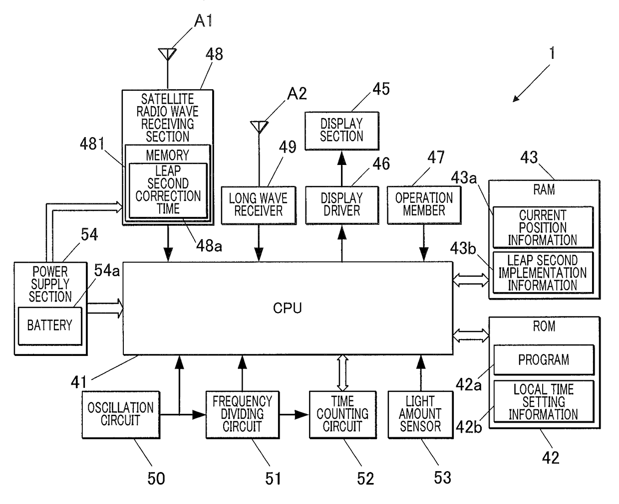 Radio timepiece, method for acquiring leap second correction information and recording medium