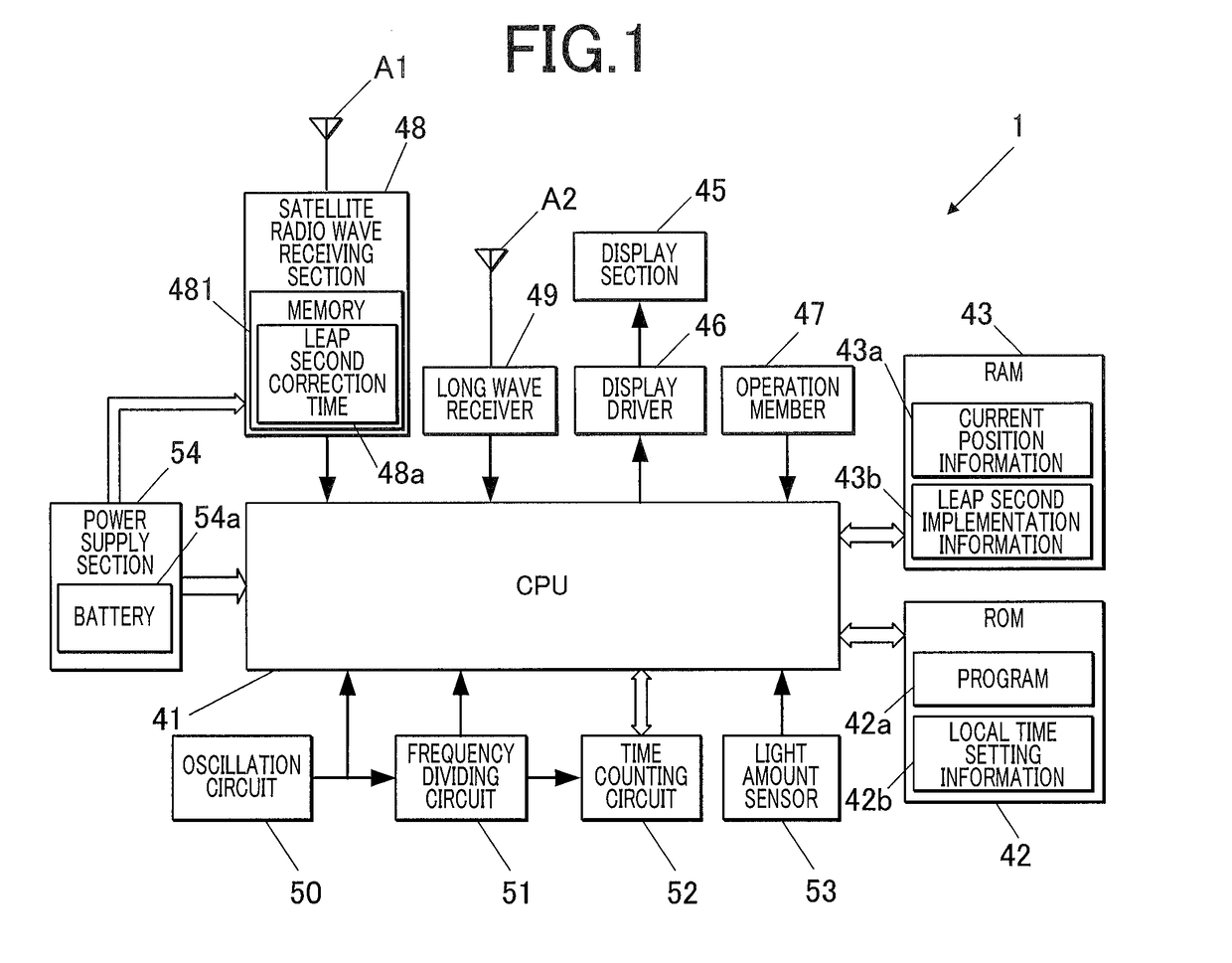 Radio timepiece, method for acquiring leap second correction information and recording medium