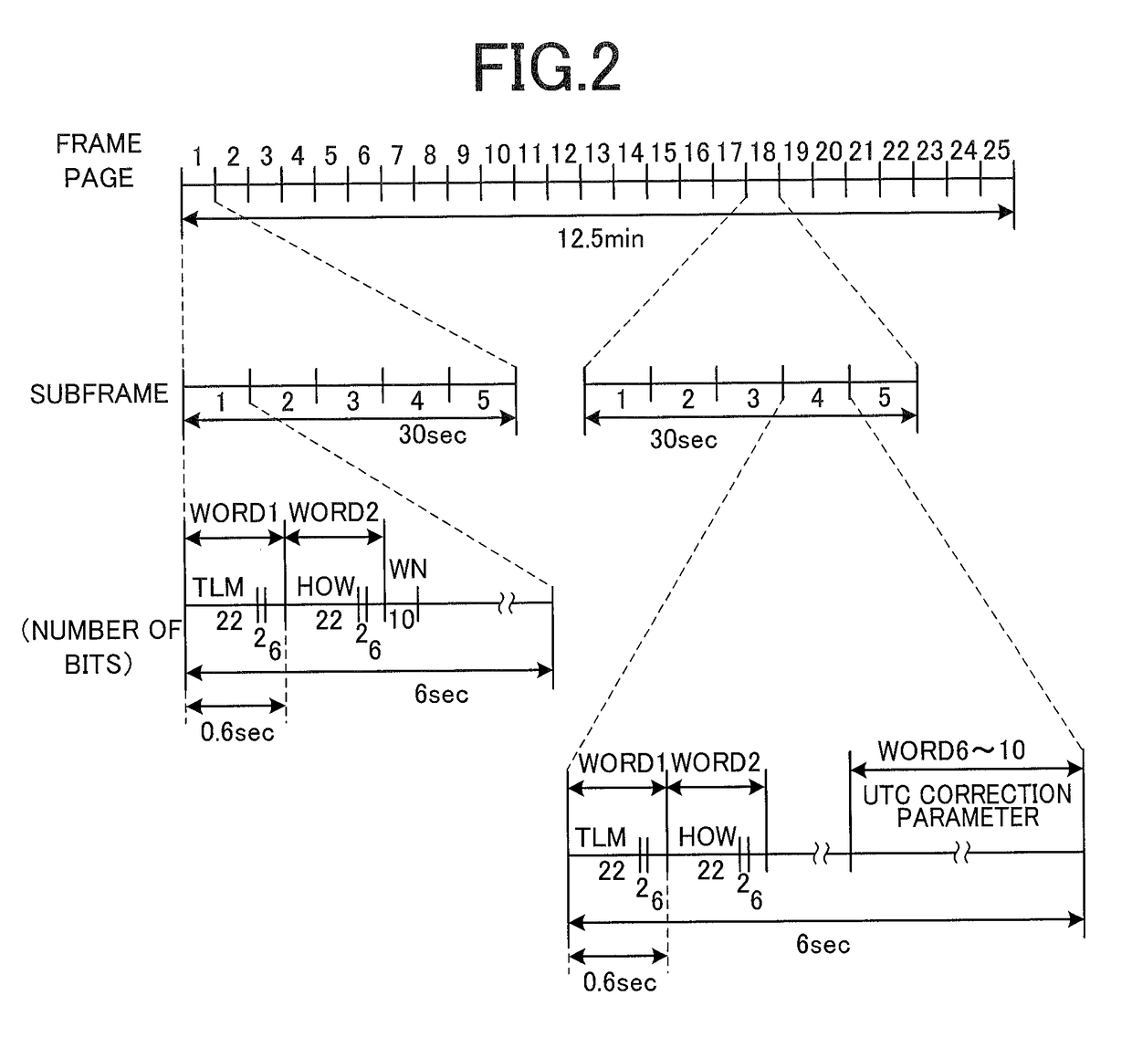 Radio timepiece, method for acquiring leap second correction information and recording medium