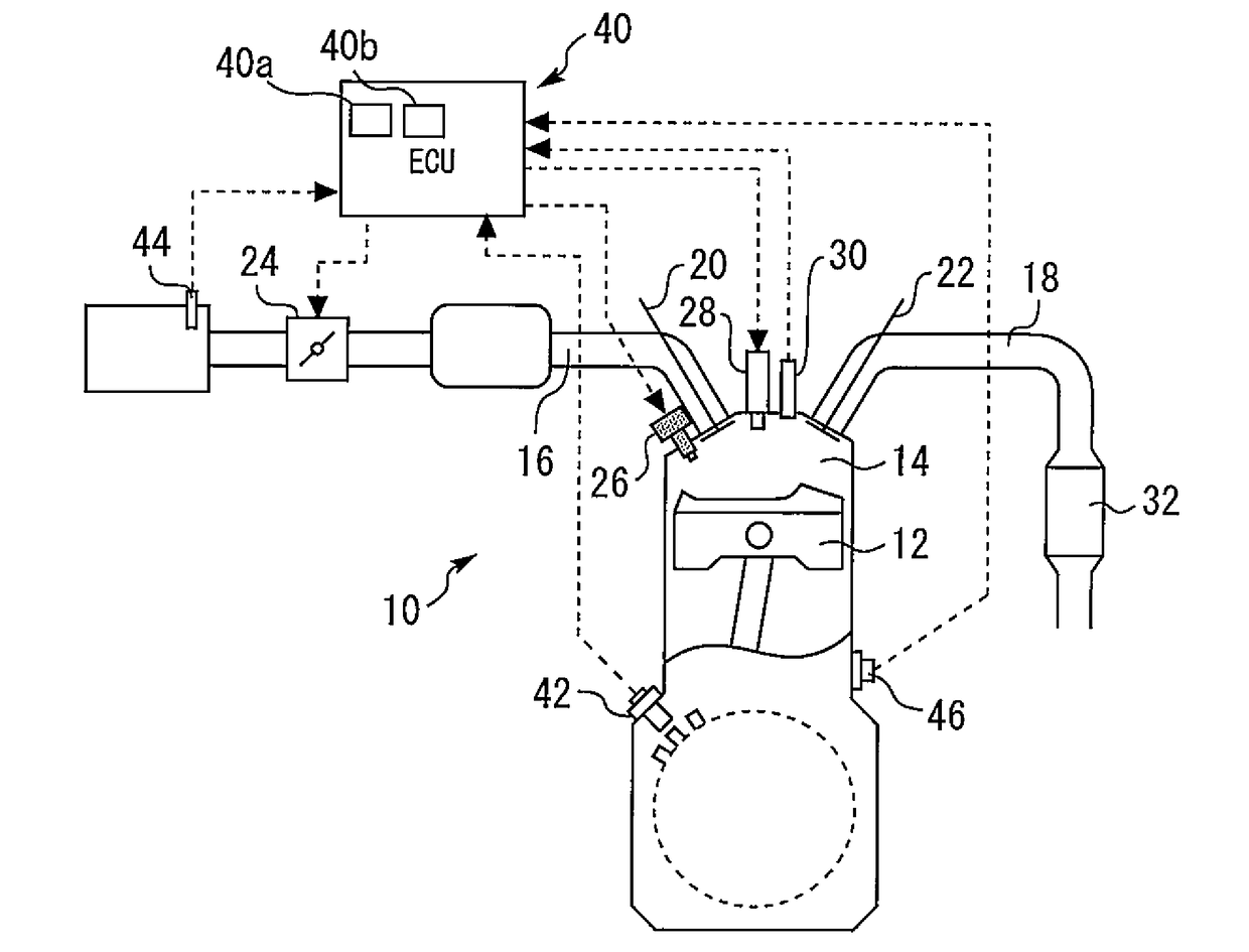 Control apparatus for internal combustion engine