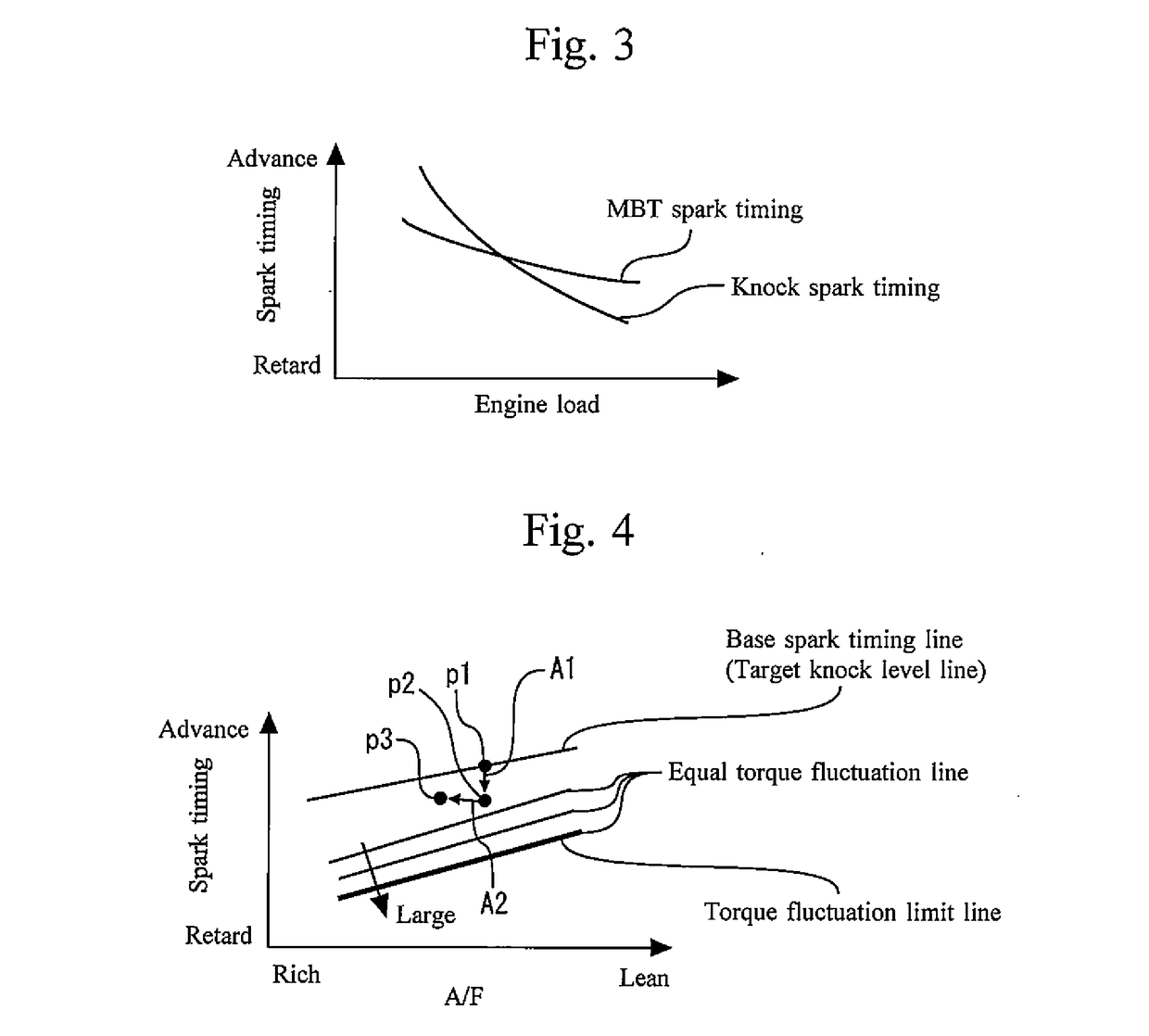 Control apparatus for internal combustion engine