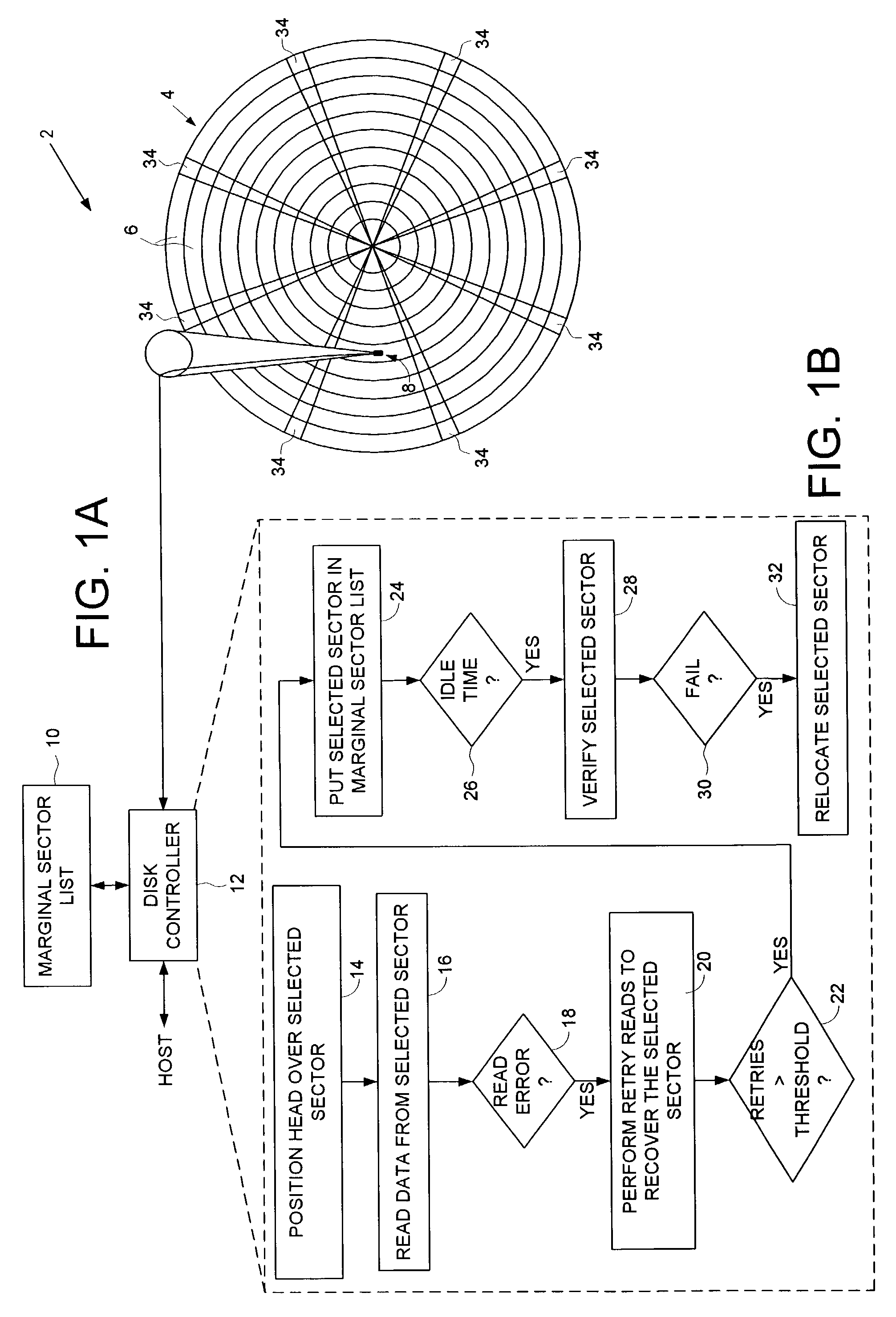 Disk drive employing off-line sector verification and relocation of marginal sectors discovered during read error recovery procedure