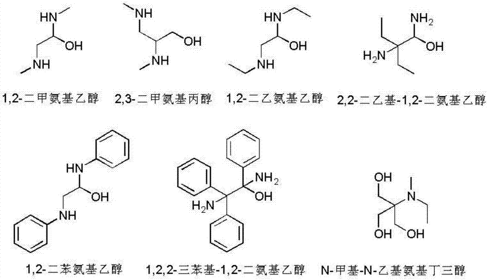 Building decoration material with formaldehyde purification function and preparation method of building decoration material