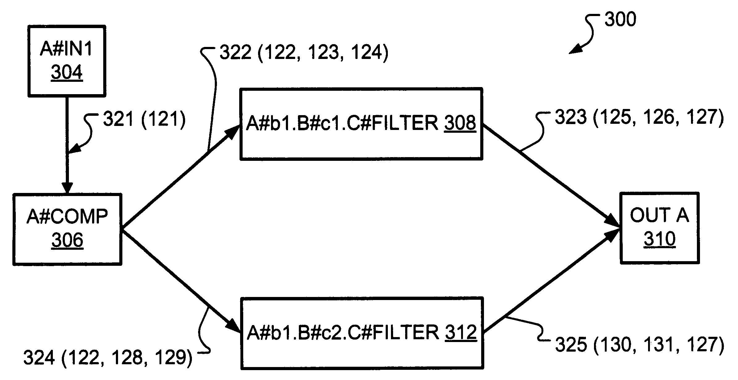 Debugging optimized flows with breakpoints using stored breakpoint trigger indicators