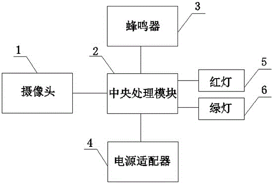 Image detection anti-theft alarm