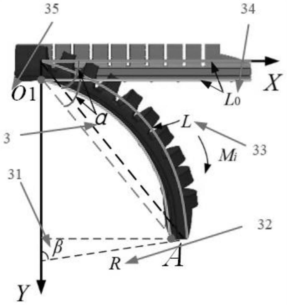 Modeling method for fold-type soft actuator device