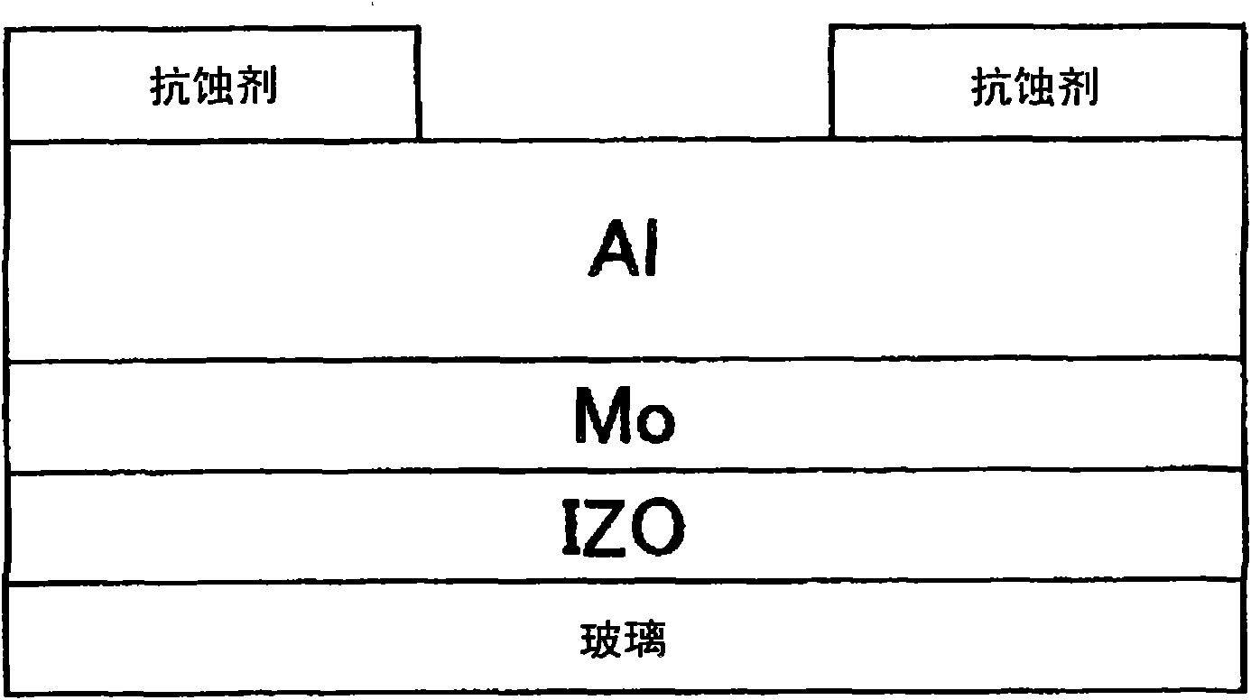 Etching solution composition