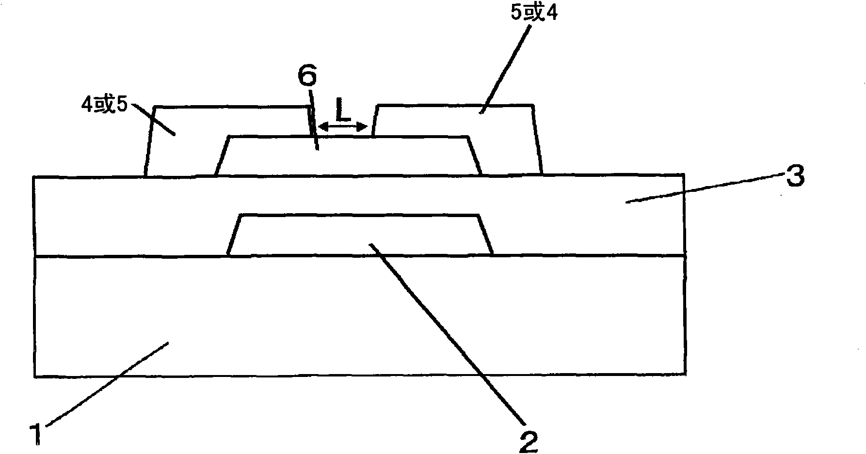 Etching solution composition