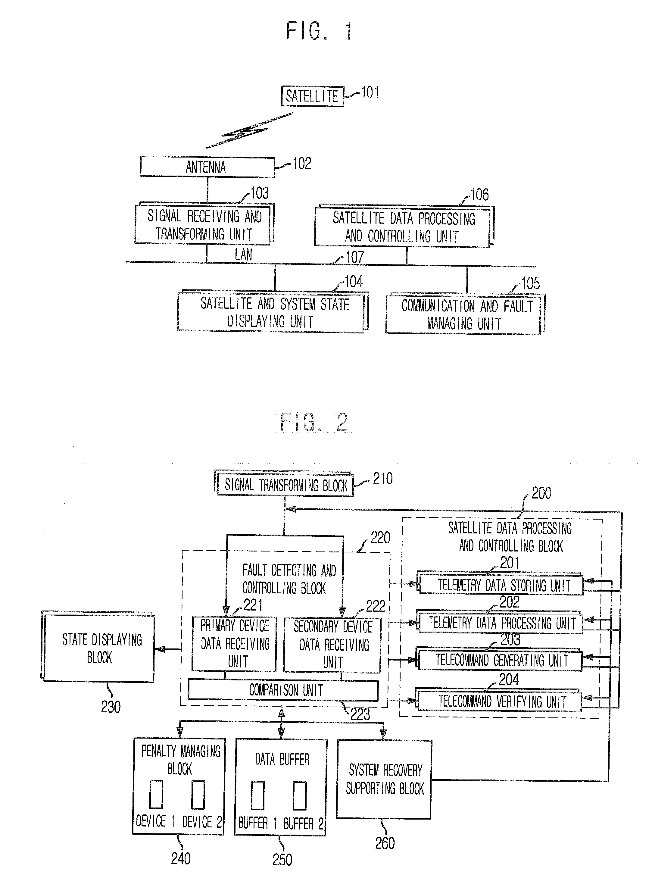 Apparatus and method for diagnosing fault and managing data in satellite ground system