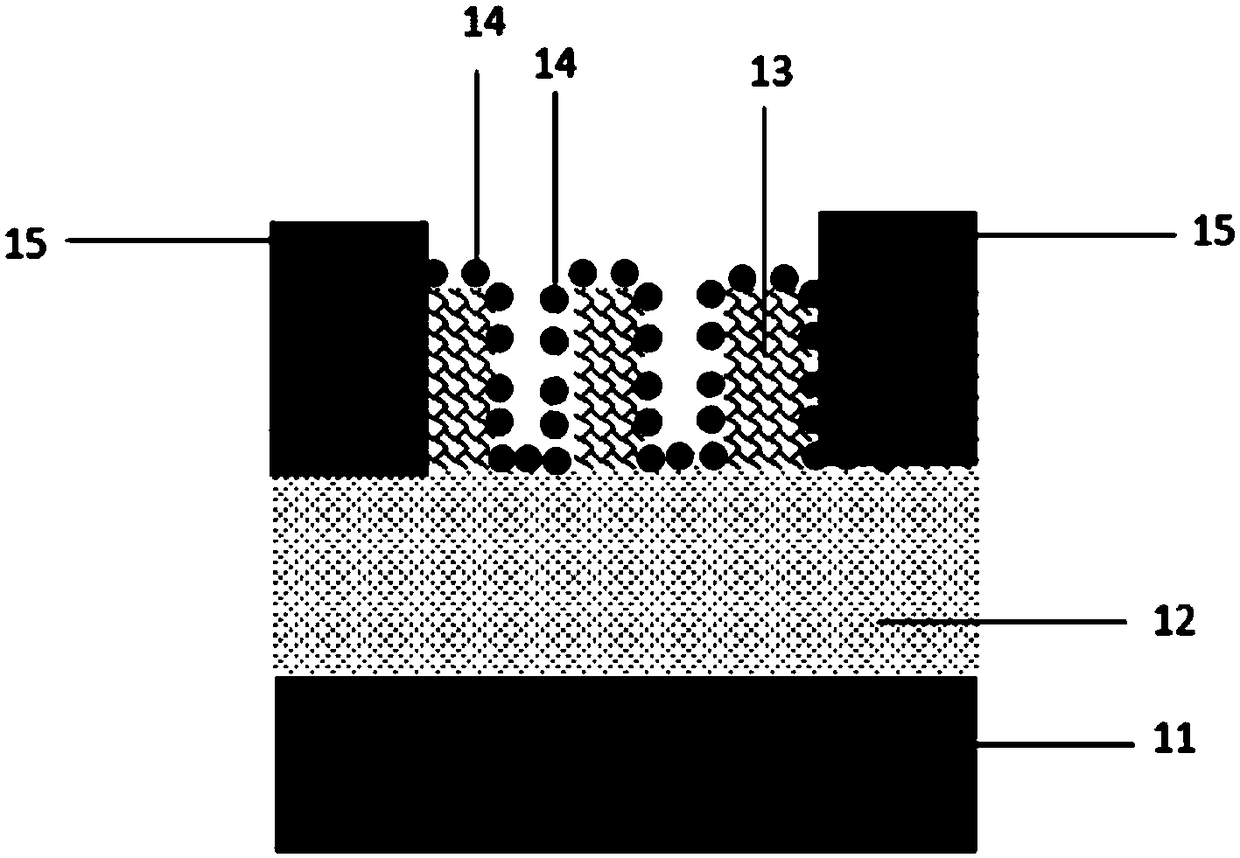 An ultraviolet photoelectric detector based on a ZnO nano-grid and a preparation method thereof