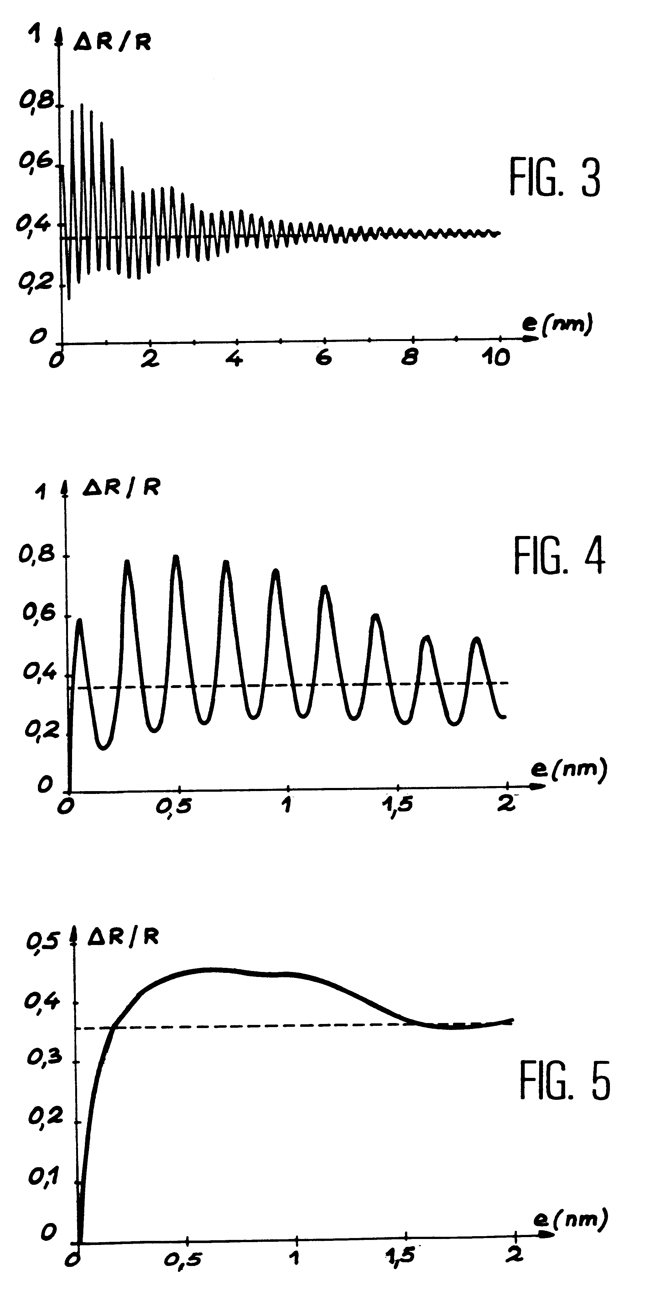 Magnetoresistor with tunnel effect and magnetic sensor using same