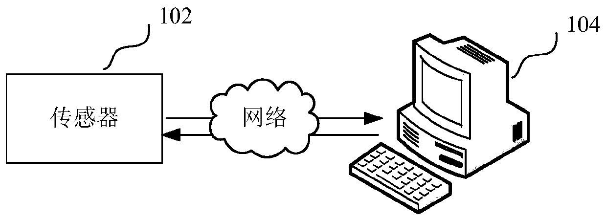 Obstacle position identification method and device, computer equipment and storage medium