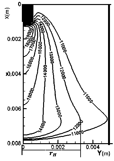 A Finite Element Modeling Method for Arc Additive Manufacturing