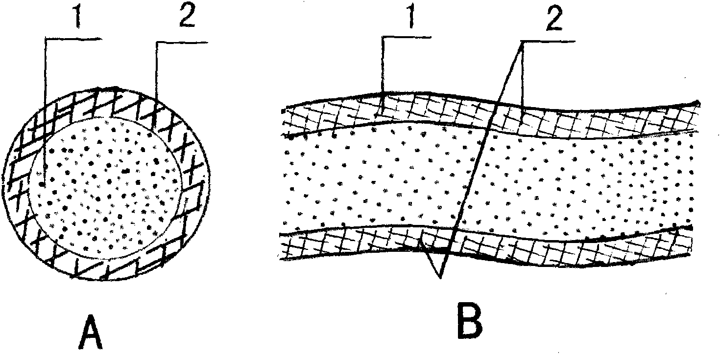 Temperature superconducting intelligent memory functional fabric