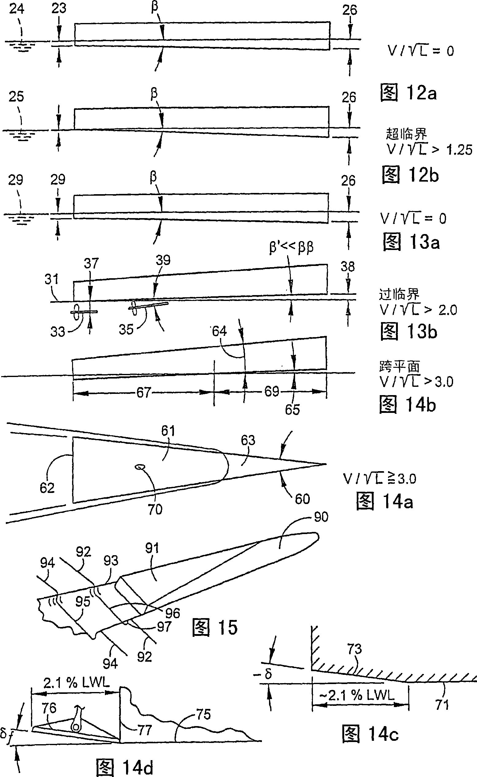 Transonic hull and hydrofield