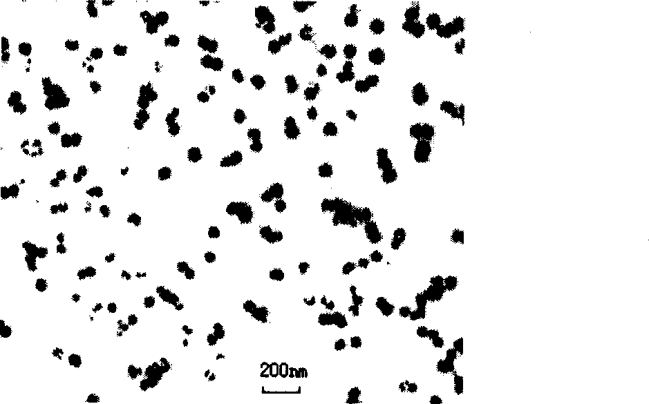 Rare earth nano silicate red phosphor and its preparation method